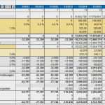 Gewinn Und Verlustrechnung Vorlage Excel Kostenlos Cool Vorlage Guv Excel – De Excel