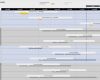 It Strategie Vorlage Neu Kostenlose Vorlagen Produktfahrplan Smartsheet