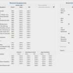 Kassenabrechnung Vorlage Excel Inspiration Kassenbuch Excel Download