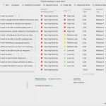 Kassenbuch Vorlage Datev Fabelhaft Kassenbuch Excel Erstellen