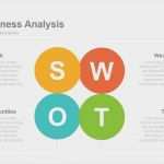 Keynote Vorlagen Business Gut Swot Business Analysis Powerpoint and Keynote Template