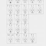 1 Klasse Schreiben Lernen Vorlagen Neu Mundbilder Zu Den Buchstaben