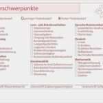1 Und 1 Kündigung Vorlage Bewundernswert Förderplan Heft Arbeitsblätter Vorlagen