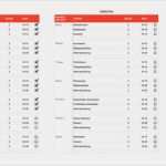 100 Tage Plan Vorlage Best Of Numbers Vorlage Trainingsplan Fitness Ganzkörpertraining
