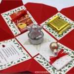 15 Minuten Weihnachten Vorlage Großartig Explosionsbox Zu Weihnachten Basteln Anleitung