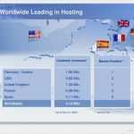 1&amp;amp;1 Website Vorlagen Erstaunlich 25 Elegant 1und1 Testsieger Bilder