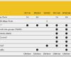 1&amp;amp;1 Website Vorlagen Erstaunlich Netgear Gs105e 100pes Switch Demannxh22