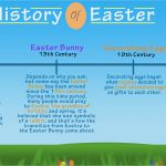 1&amp;amp;1 Website Vorlagen Wunderbar Offer Code Hosting 1&amp;1 – Portail Quebecois Des Mala S