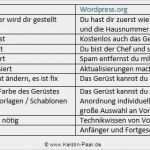 1und1 Website Vorlagen Wunderbar Einfach Erklärt social Media Marketing – Website