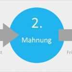 2 Mahnung Schreiben Vorlage Großartig Mahnung Schreiben Vorlage Frisch Gallery 4 Rechnung Auf