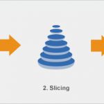3d Druck Nach Vorlage Einzigartig Das Können 3d Drucker Käuferportal