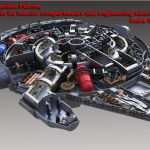 3d Drucker Vorlagen Star Wars Best Of Millennium Falcon Für Deinen 3d Drucker