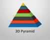 3d Pyramide Powerpoint Vorlage Kostenlos Erstaunlich Wunderbar Powerpoint Pyramiden Vorlage Fotos
