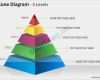 3d Pyramide Powerpoint Vorlage Kostenlos Fabelhaft 3d Pyramid Cone Diagram 5 Levels Split Separated Ppt