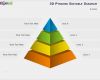 3d Pyramide Powerpoint Vorlage Kostenlos Gut 3d Pyramid Diagrams for Powerpoint