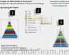 3d Pyramide Powerpoint Vorlage Kostenlos Neu Editable 3d Pyramid Powerpoint Templates Pyramid Diagram