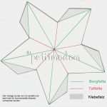 3d Zahlen Vorlagen Best Of 3d Basteln Vorlagen