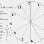 3d Zahlen Vorlagen Cool 3d Basteln Vorlagen Home Ideen