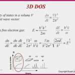 3d Zahlen Vorlagen Erstaunlich 25 Amazing Kaizen Powerpoint Templates Gallery Resume