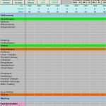 5 Jahres Plan Vorlage Hübsch Excel tool Für Finanzplanung