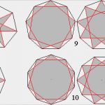 5 Zackiger Stern Vorlage Genial Stern