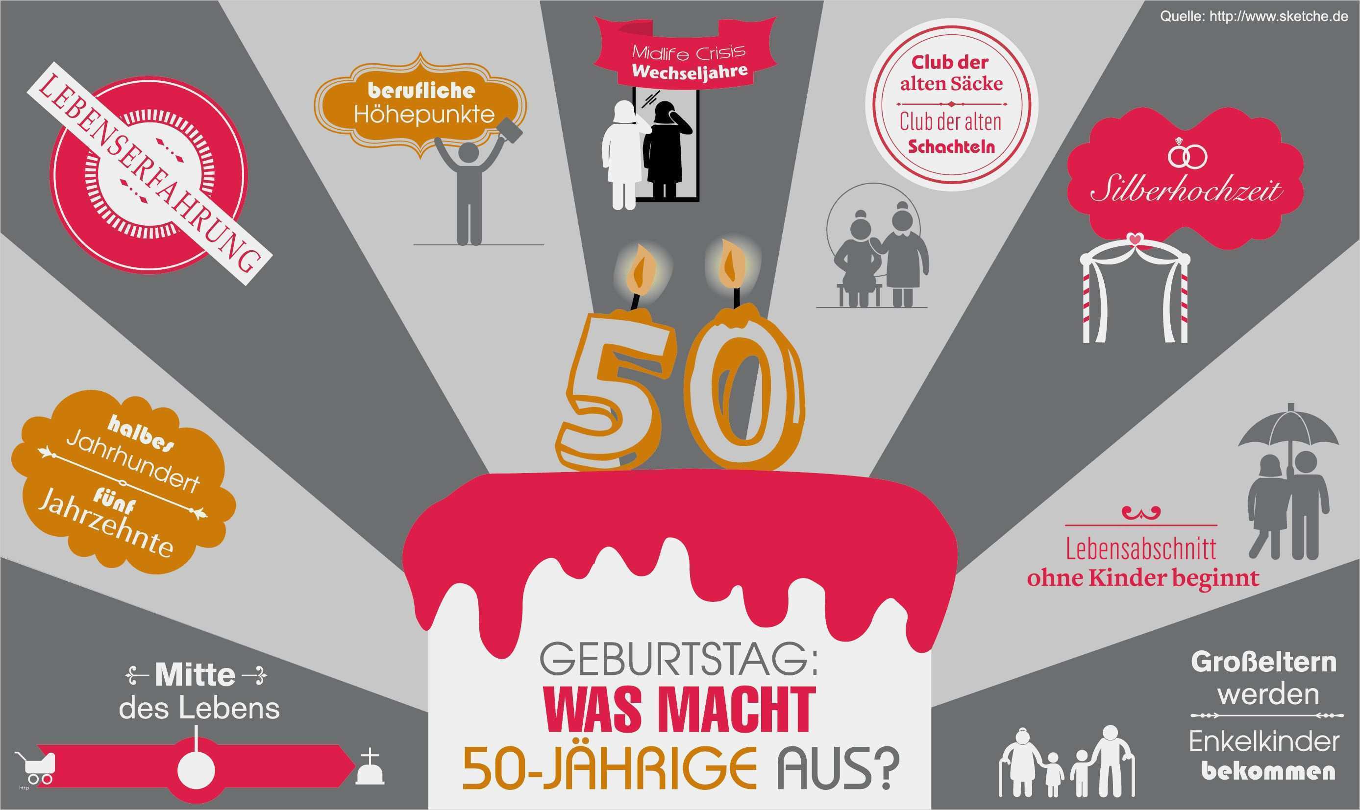 50 Geburtstag Einladung Vorlage Word Fabelhaft Einladung 50 Geburtstag Vorlage Kostenlos