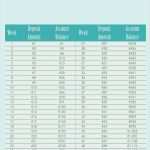 52 Wochen Challenge Vorlage Angenehm Diese Money Challenge Gefiel Mir so Gut Dass Ich Mich