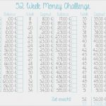 52 Wochen Challenge Vorlage Angenehm Money Challenge Und Ein Freebie Besser Als Jeder