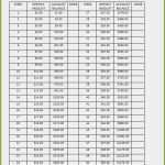 52 Wochen Challenge Vorlage Best Of 52 Wochen Challenge Vorlage Erstaunliche 52 Week Money