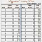 52 Wochen Challenge Vorlage Best Of Best 25 52 Week Money Challenge Ideas On Pinterest