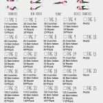 52 Wochen Challenge Vorlage Best Of Die 30 Tage Bauch Challenge Tschüss Röllchen Hallo Sixpack