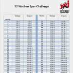 52 Wochen Challenge Vorlage Bewundernswert 52 Wochen Challenge Vorlage Cool Reich Für Immer Vorlage