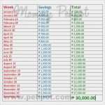 52 Wochen Challenge Vorlage Einzigartig Die Besten 25 52 Wochen Geldherausforderung Ideen Auf