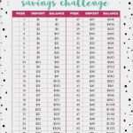 52 Wochen Challenge Vorlage Genial 52 Wochen Challenge Vorlage Einzigartig Free 52 Week Money