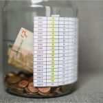 52 Wochen Challenge Vorlage Großartig Sparen Für Den Urlaub Die 52 Wochen Money Challenge