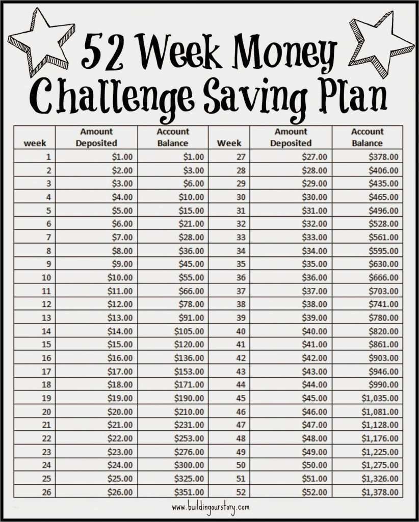 52-wochen-challenge-vorlage-gut-52-week-money-challenge-saving-plan