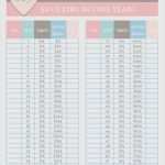 52 Wochen Challenge Vorlage Wunderbar 52 Wochen Challenge Vorlage Hübsch 2 Easy Money Savings