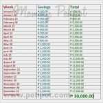 52 Wochen Sparplan Vorlage Angenehm 52 Wochen Challenge Vorlage Angenehm 59 Best About