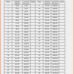 52 Wochen Sparplan Vorlage Einzigartig 52 Week Money Challenge Save 2014 Frugal Free Printable