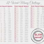 52 Wochen Sparplan Vorlage Einzigartig 52 Wochen Challenge Vorlage Inspiration 52 Week Money