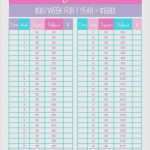 52 Wochen Sparplan Vorlage Erstaunlich 51 Erstaunlich 52 Wochen Challenge Vorlage Abbildung