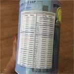 52 Wochen Sparplan Vorlage Luxus Die Besten 25 52 Wochen Sparen Ideen Auf Pinterest