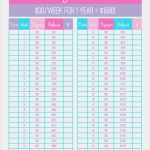 52 Wochen Sparplan Vorlage Wunderbar 52 Week Money Saving Challenge with A Twist Frugal Mom Eh