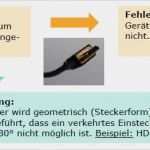 8d Bericht Vorlage Best Of Qualität Smart Managen – Methoden Und Werkzeuge Für Das