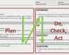 8d Bericht Vorlage Beste 29 Of Pdca Template