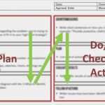 8d Bericht Vorlage Beste 29 Of Pdca Template