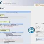 8d Bericht Vorlage Erstaunlich Qs1 Neuerungen Im Rekla Management Pdf