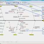 8d Bericht Vorlage Großartig Cat Gmbh News