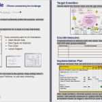 8d Bericht Vorlage Gut A3 Project Management Template Templates Resume