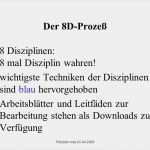 8d Bericht Vorlage Neu Korrektur Und Vorbeugemaßnahmen Ppt Herunterladen